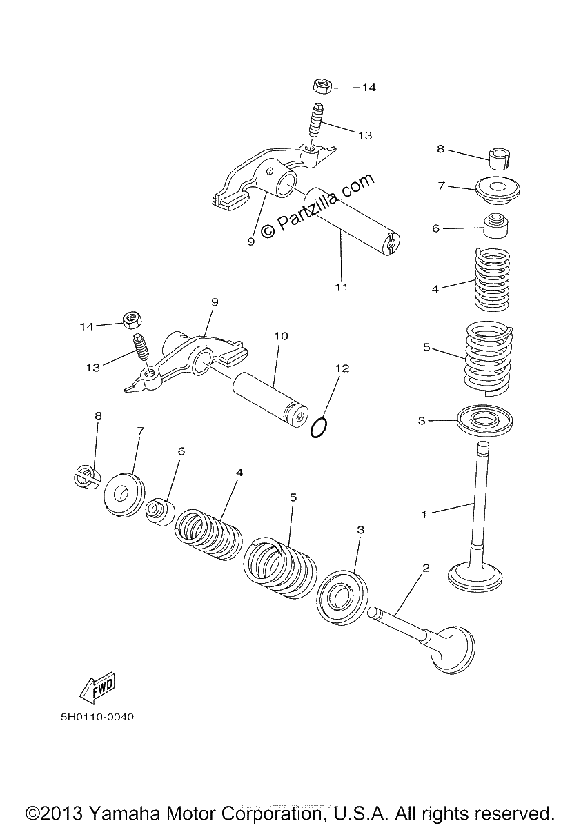 Diagrama de VALVE
