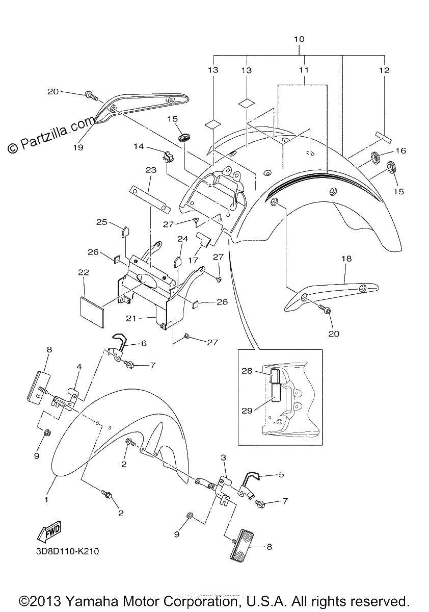 Diagrama de FENDER