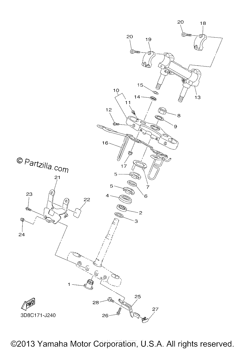 Diagrama de STEERING