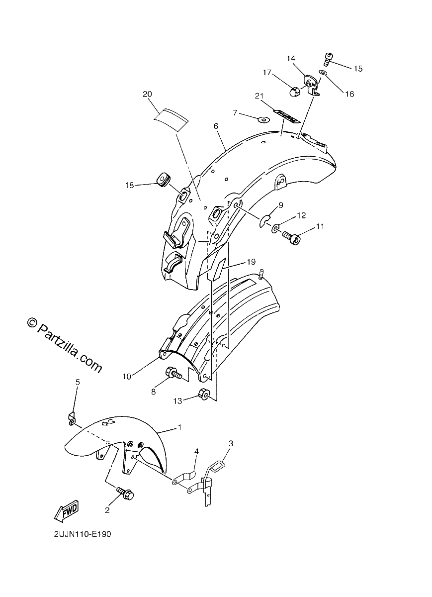 Diagrama de FENDER
