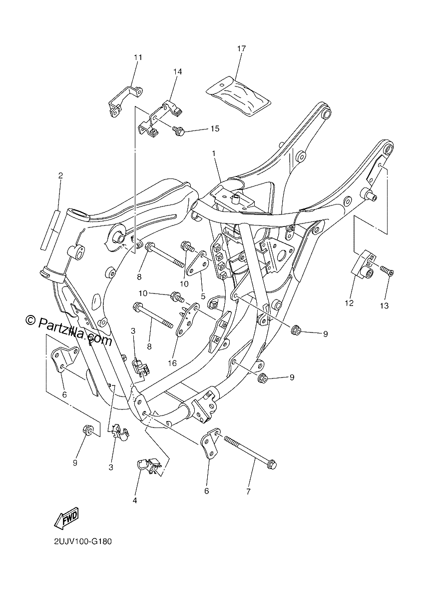 Diagrama de FRAME
