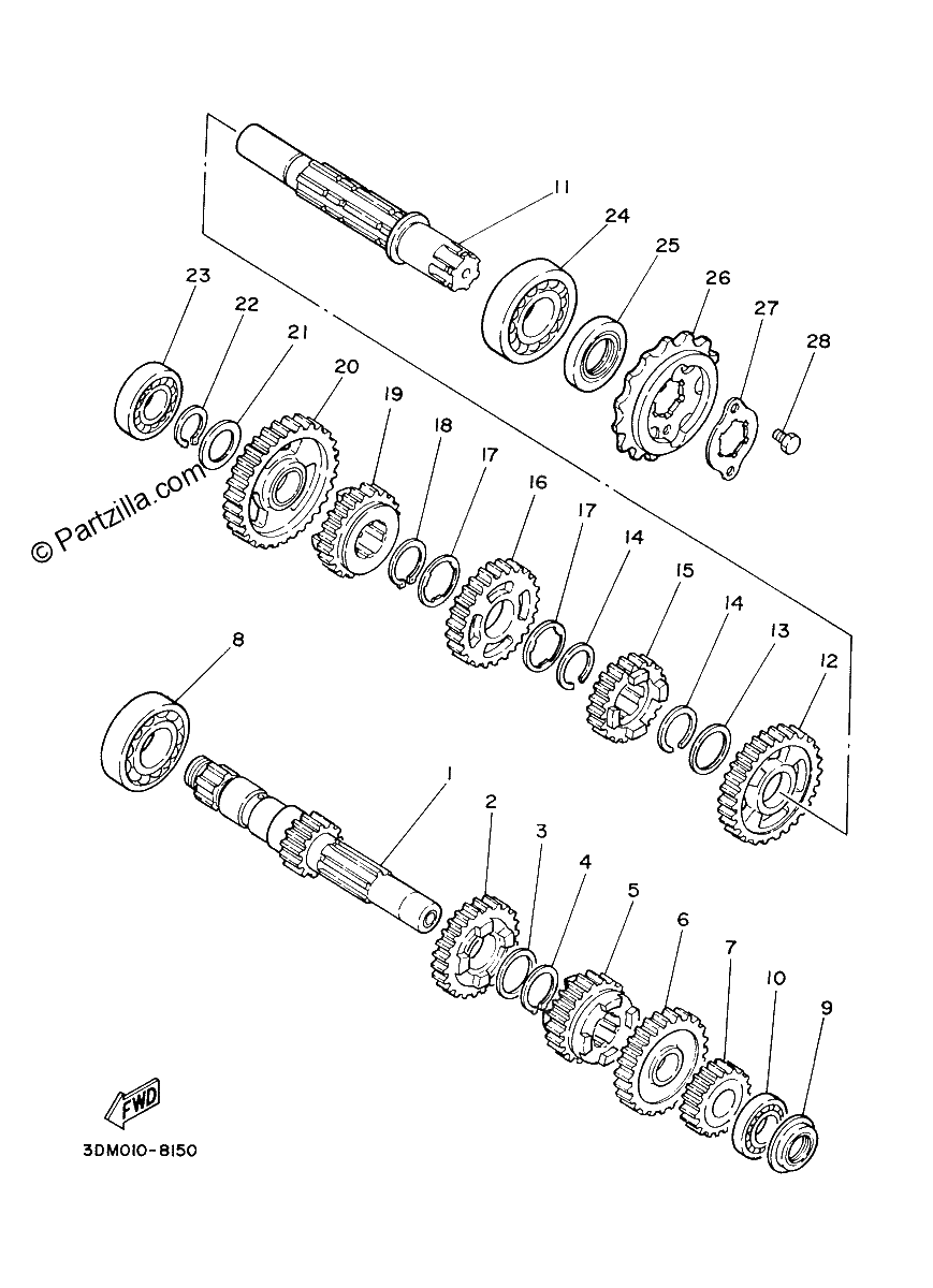 Diagrama de TRANSMISSION
