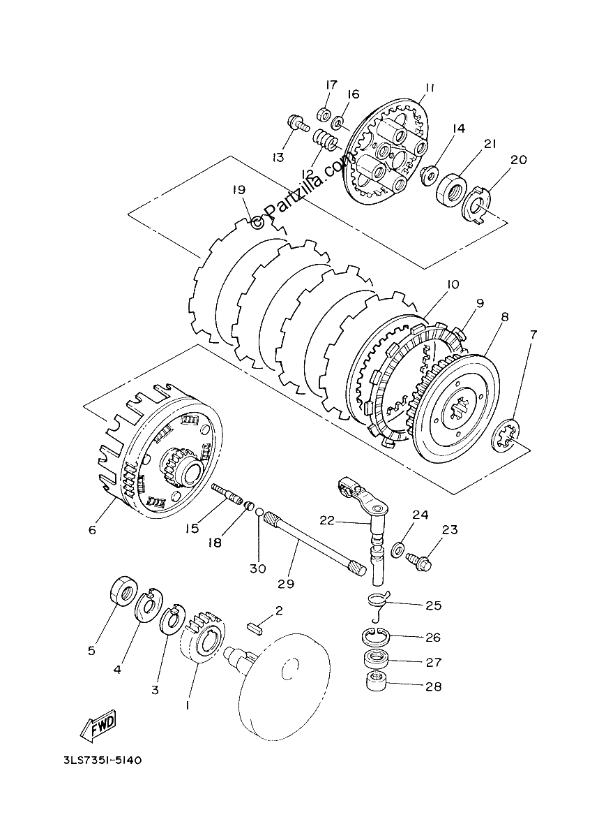 Diagrama de CLUTCH