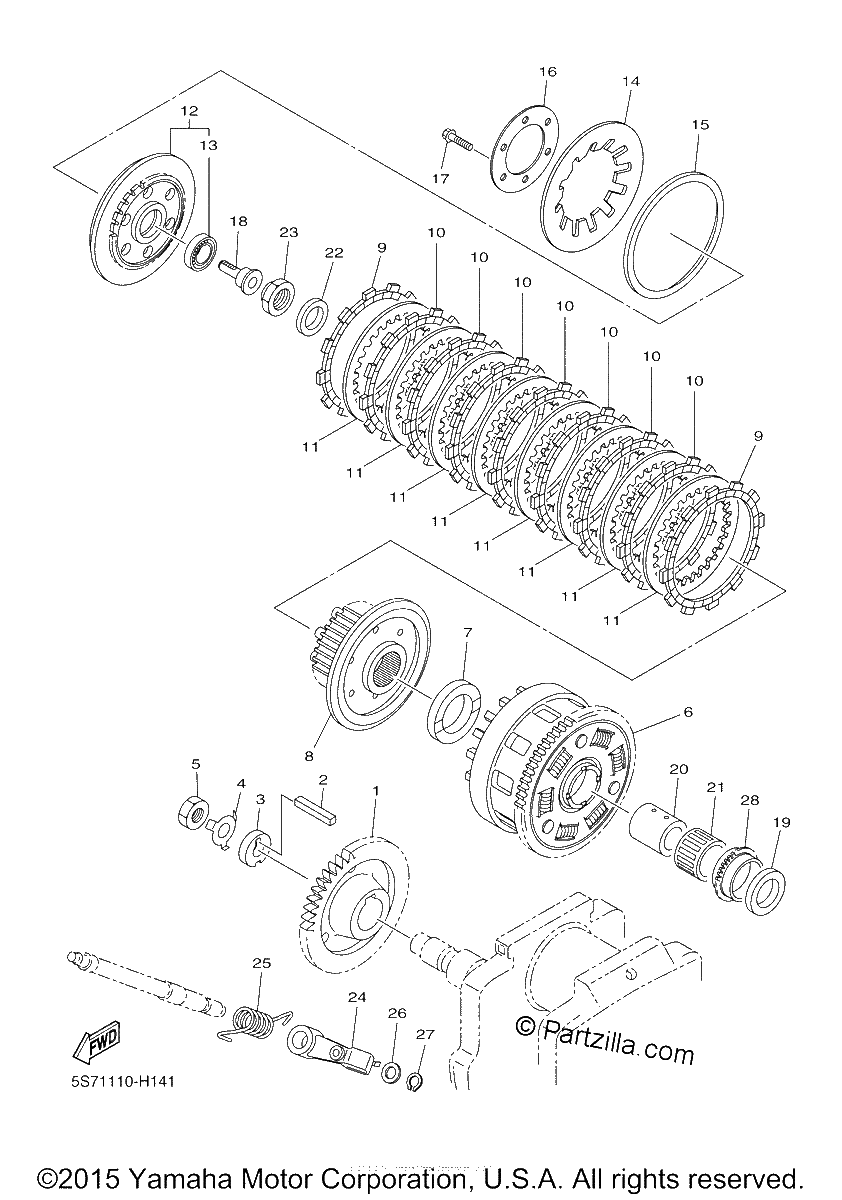 Diagrama de CLUTCH