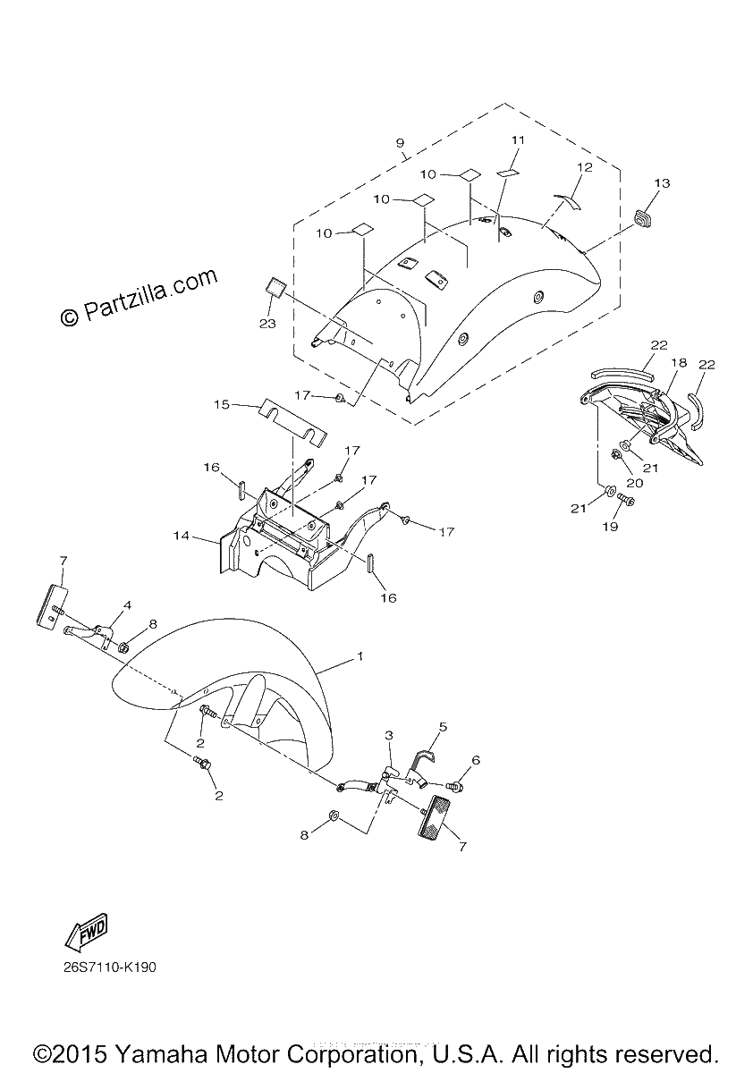 Diagrama de FENDER