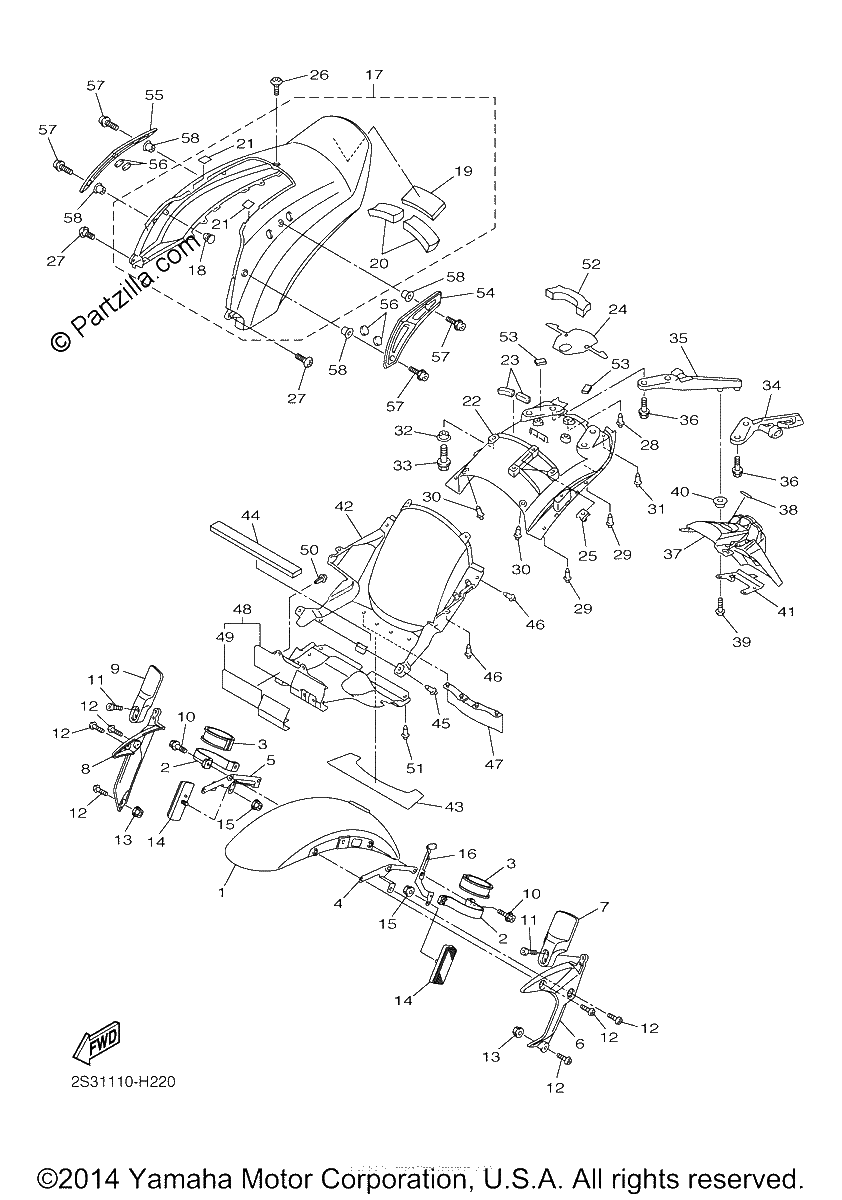Diagrama de FENDER