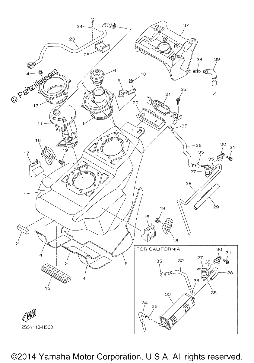 Diagrama de FUEL TANK