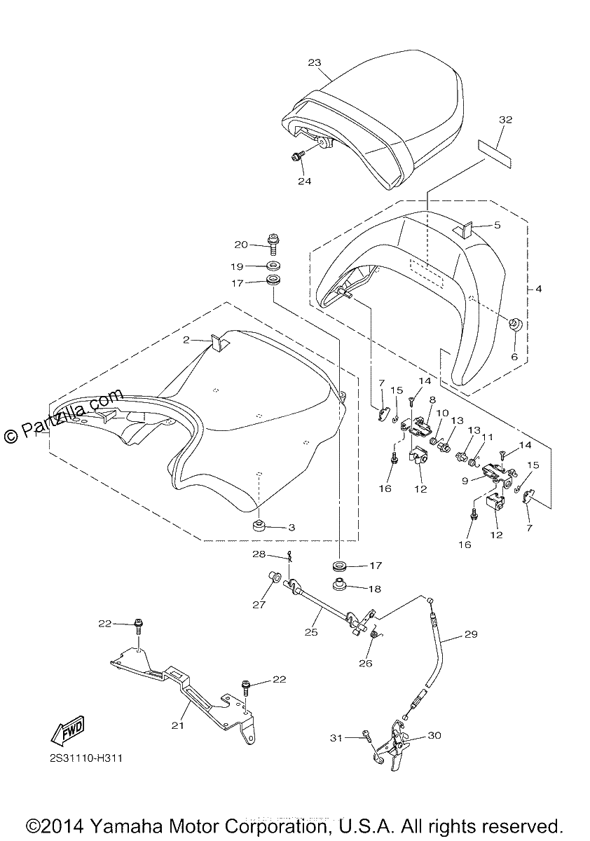 Diagrama de SEAT