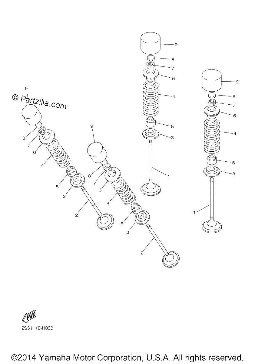 Diagrama de VALVE