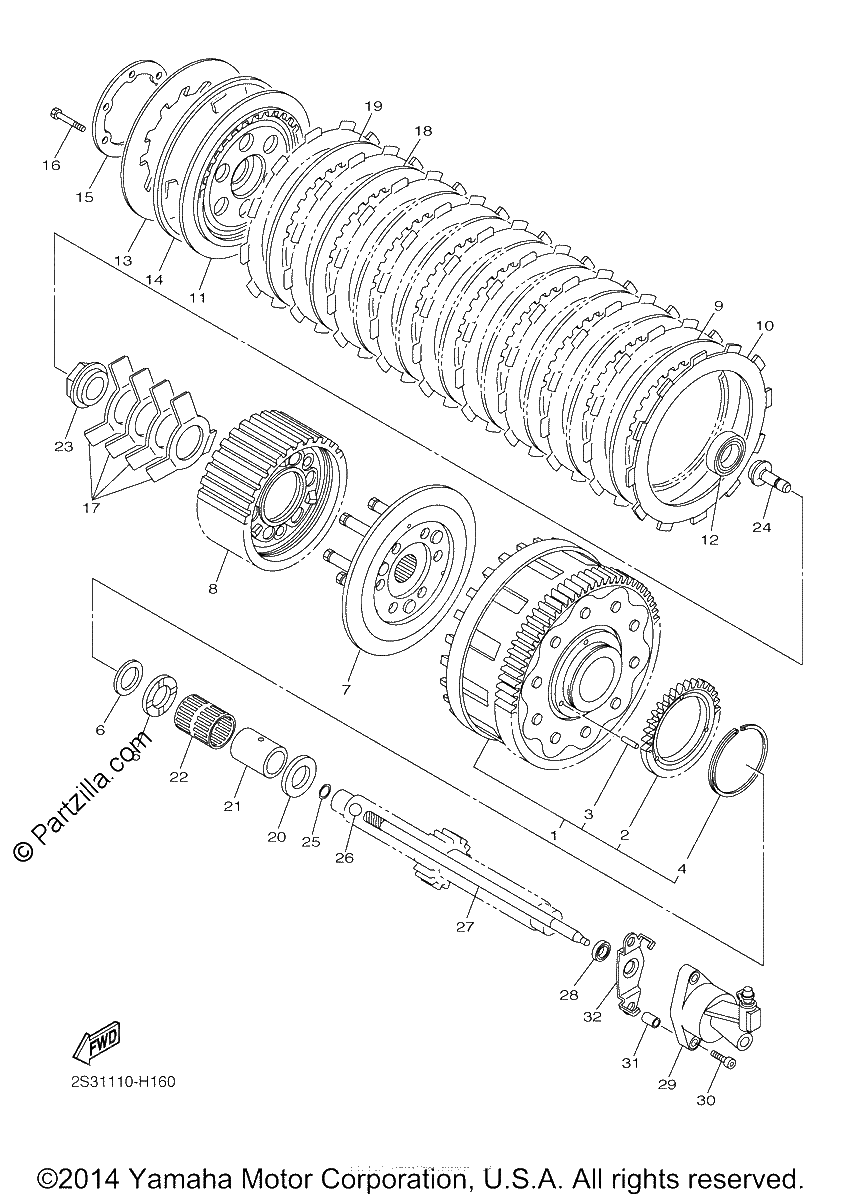 Diagrama de CLUTCH