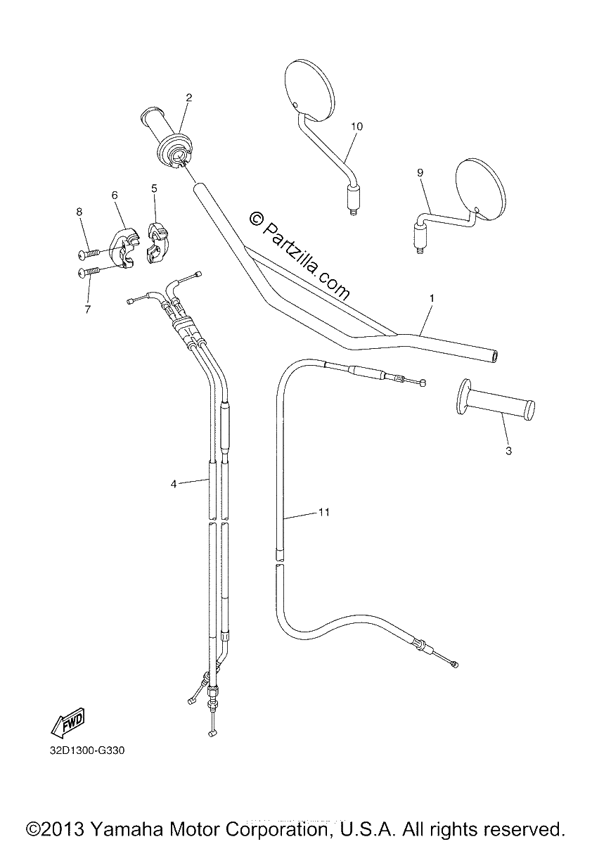 Diagrama de STEERING HANDLE CABLE