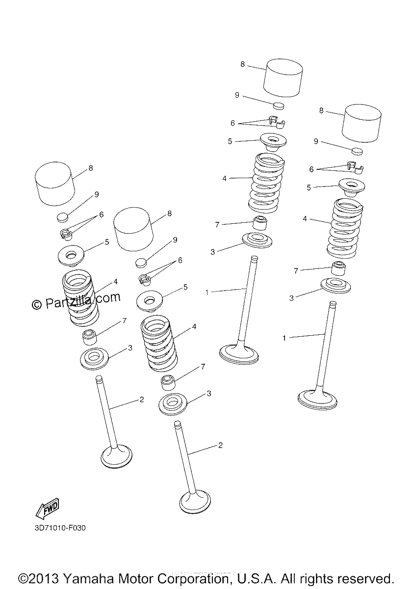 Diagrama de VALVE