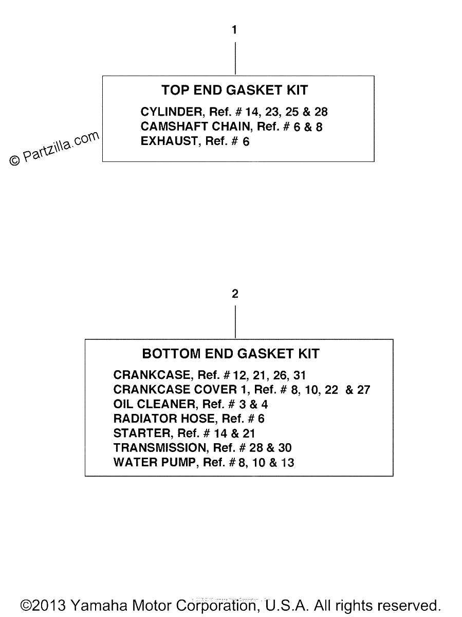 Diagrama de ALTERNATE PARTS GASKET KITS