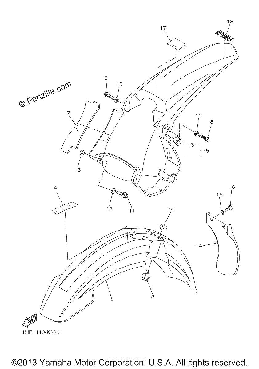 Diagrama de FENDER