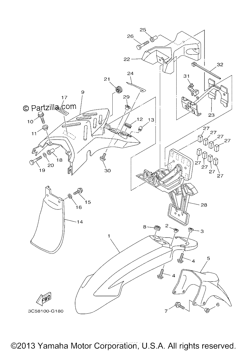 Diagrama de FENDER