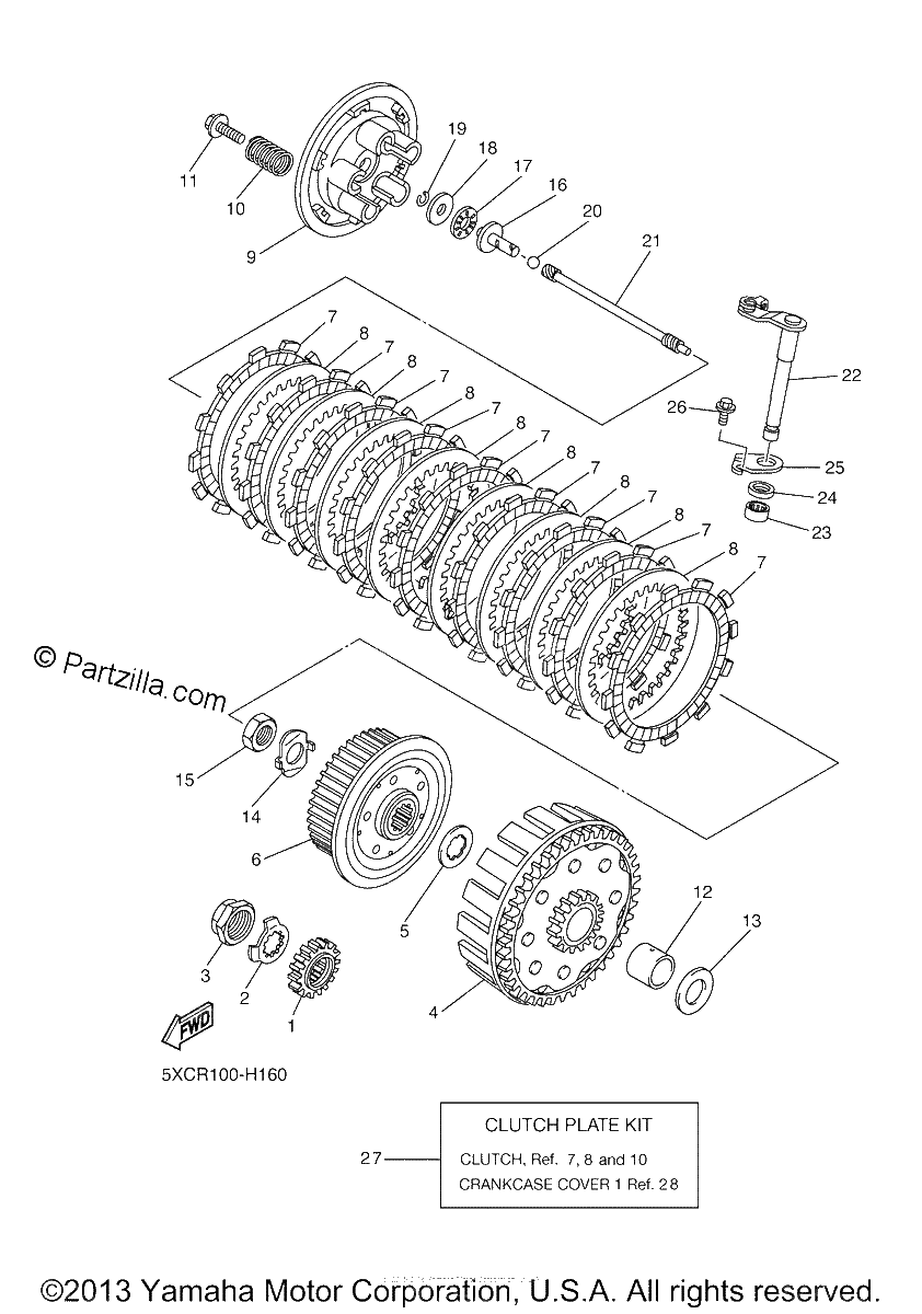 Diagrama de CLUTCH