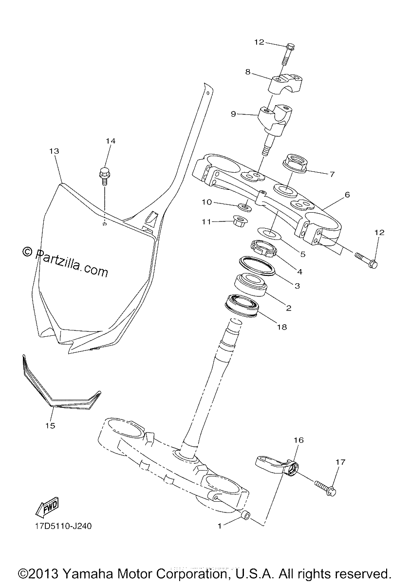 Diagrama de STEERING