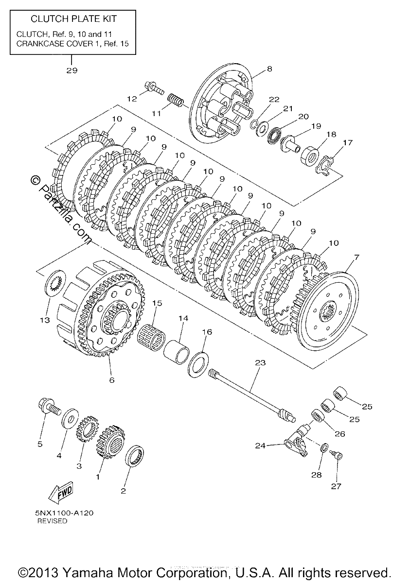 Diagrama de CLUTCH