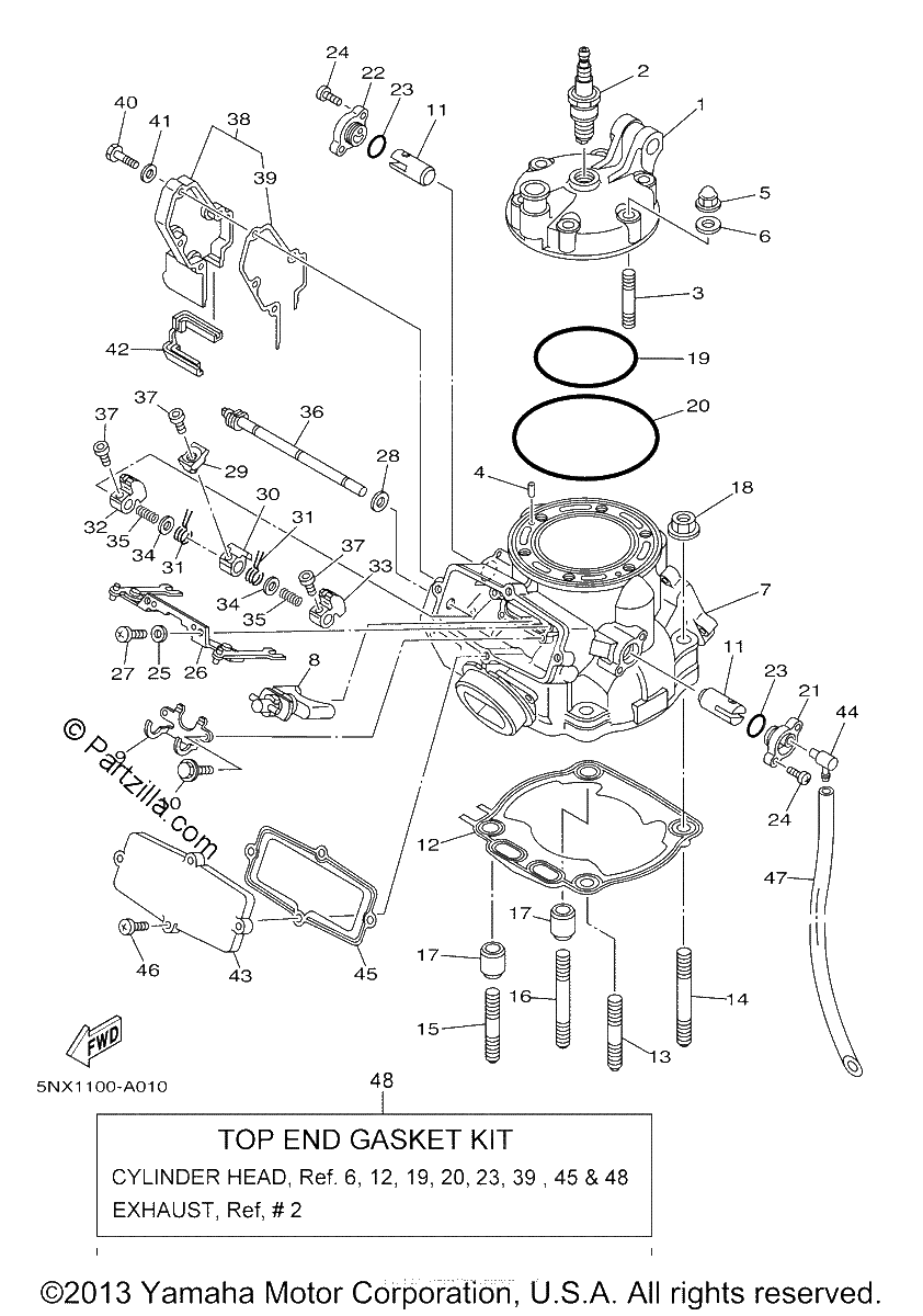 Diagrama de CYLINDER HEAD