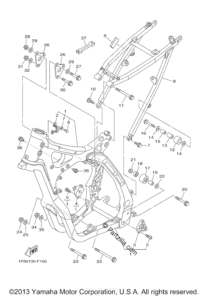 Diagrama de FRAME