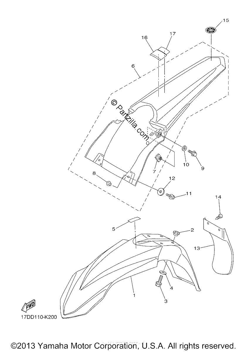 Diagrama de FENDER