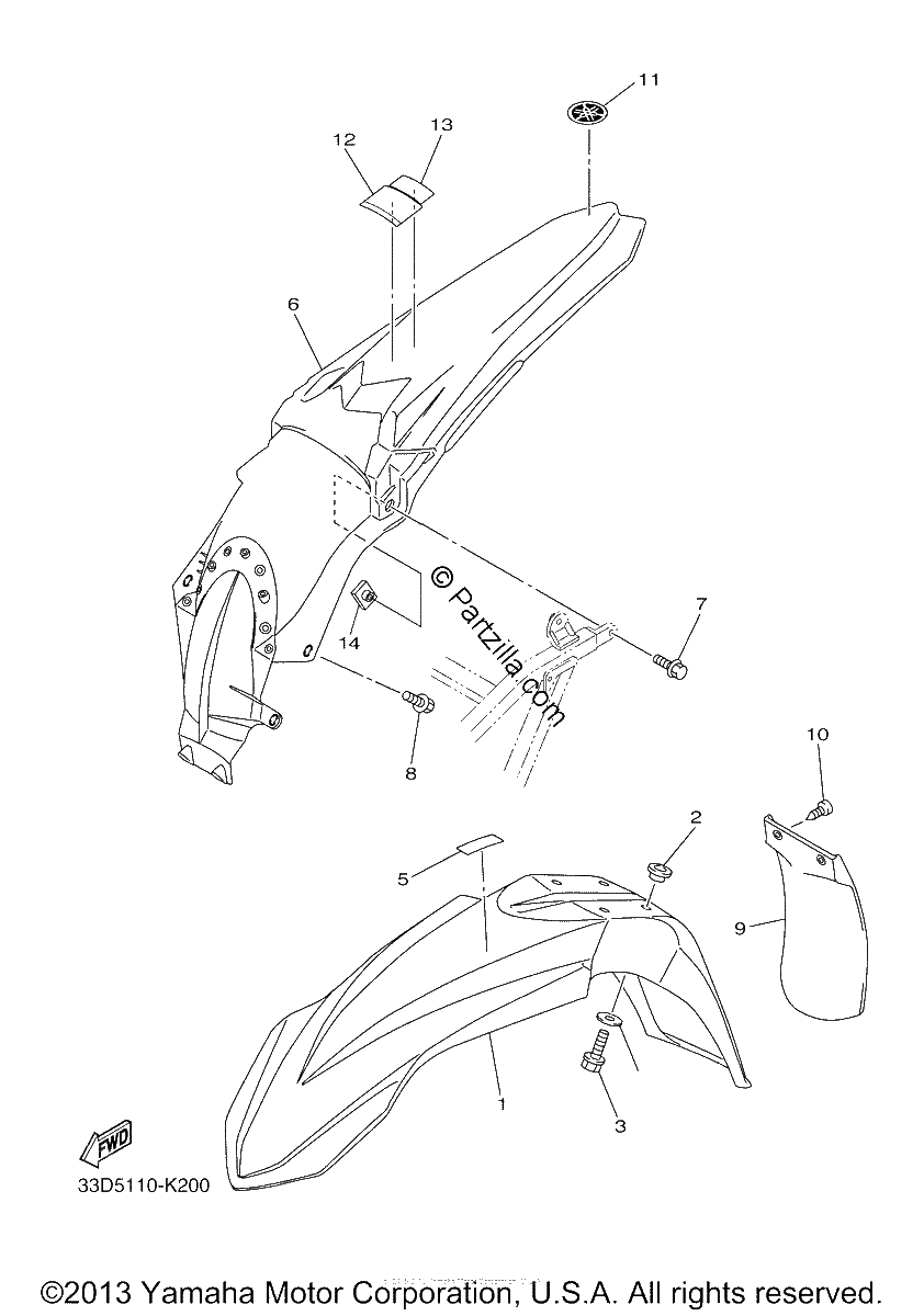 Diagrama de FENDER