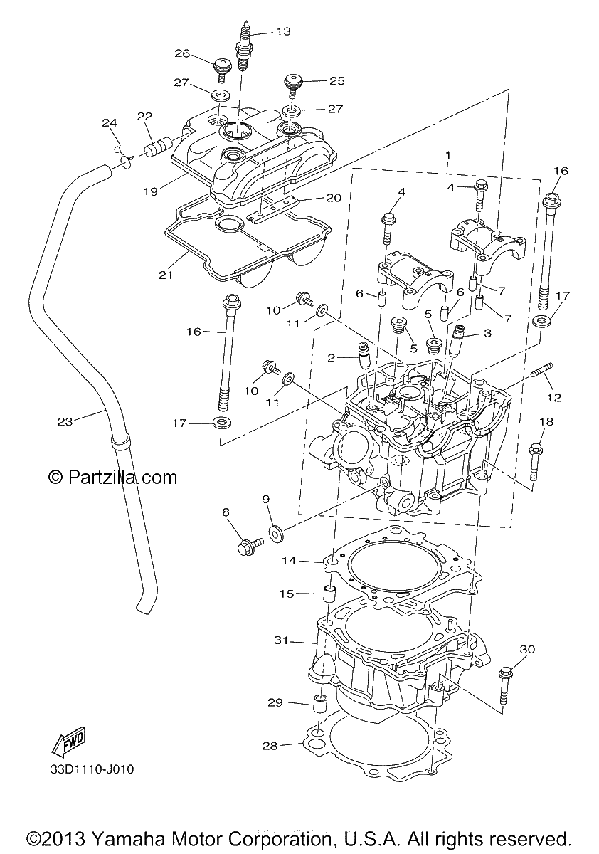 Diagrama de CYLINDER