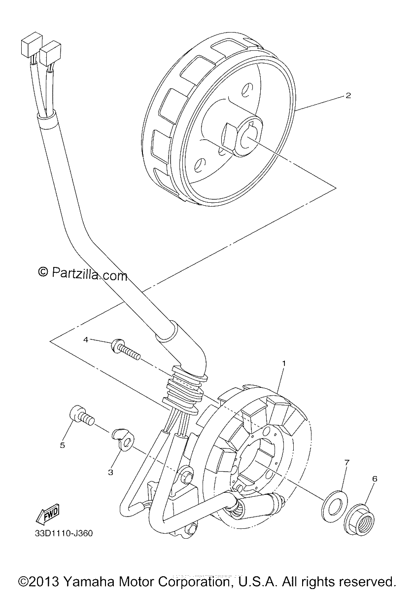 Diagrama de GENERATOR