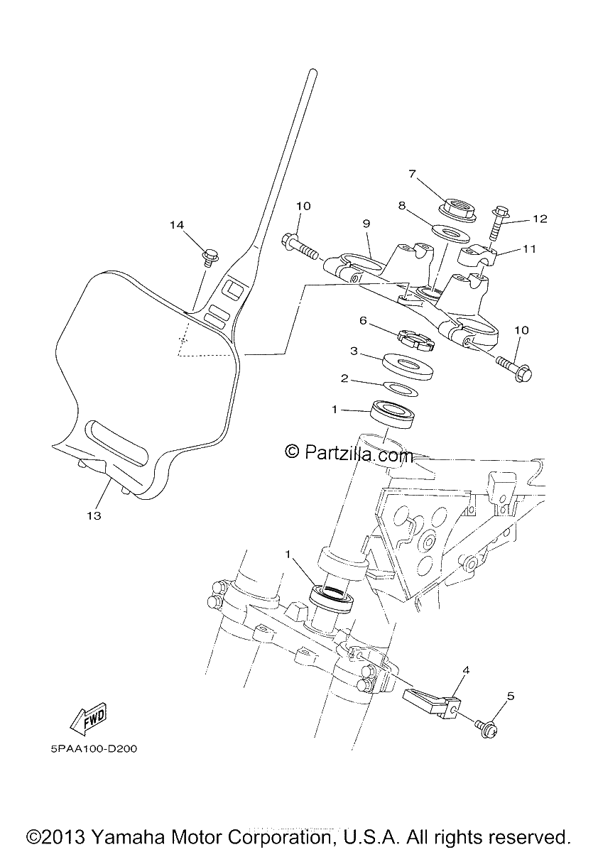 Diagrama de STEERING