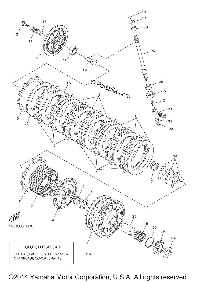 Diagrama de CLUTCH