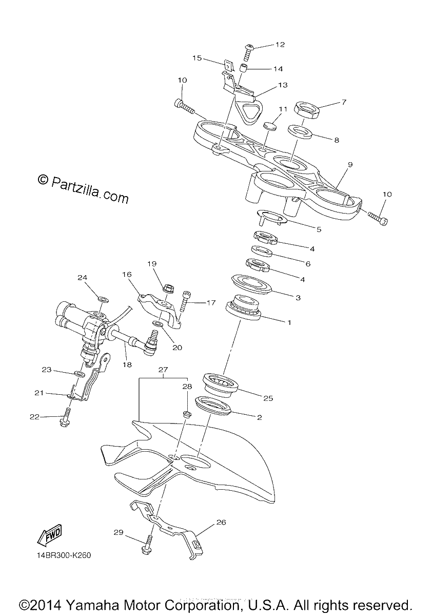 Diagrama de STEERING