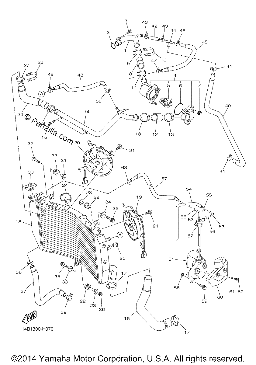 Diagrama de RADIATOR HOSE
