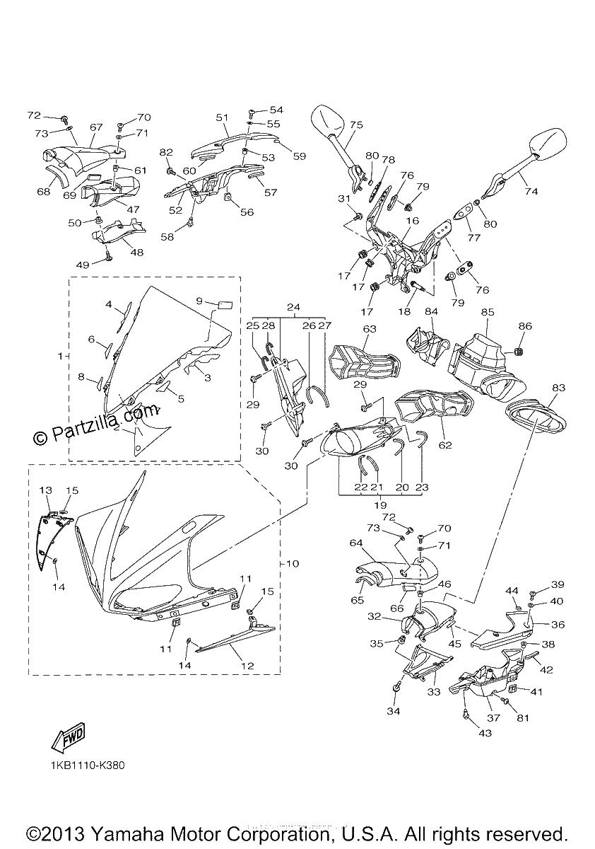 Diagrama de COWLING 1