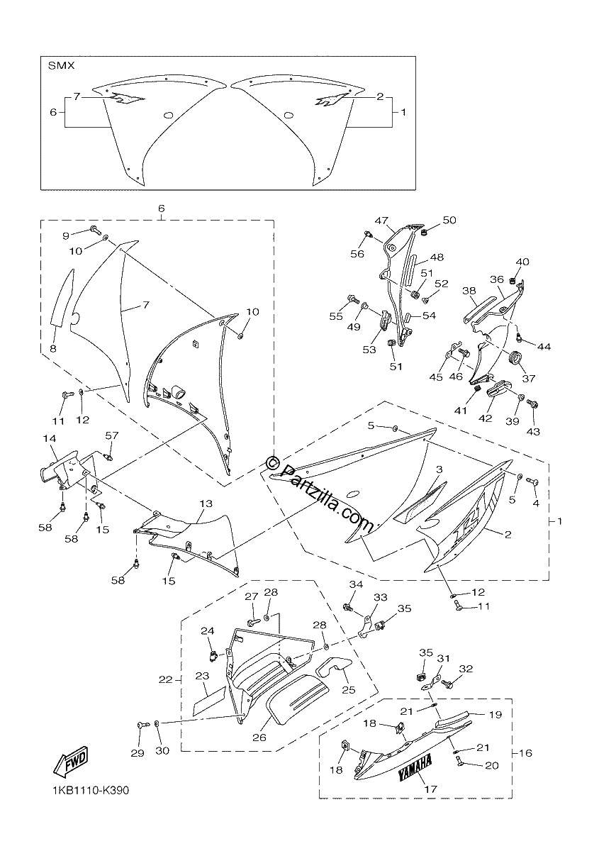 Diagrama de COWLING 2