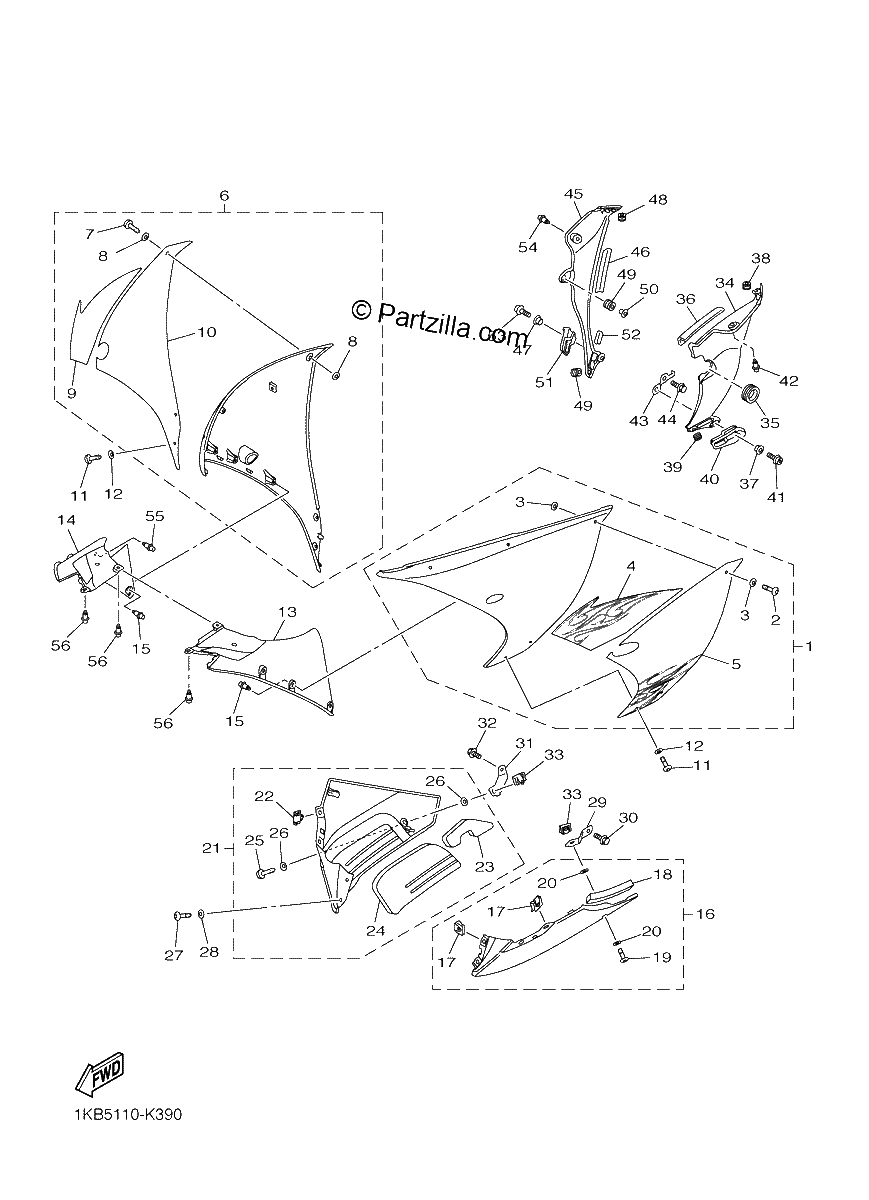 Diagrama de COWLING 2