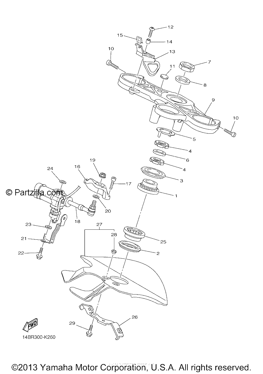 Diagrama de STEERING