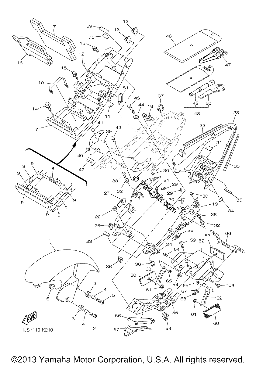 Diagrama de FENDER