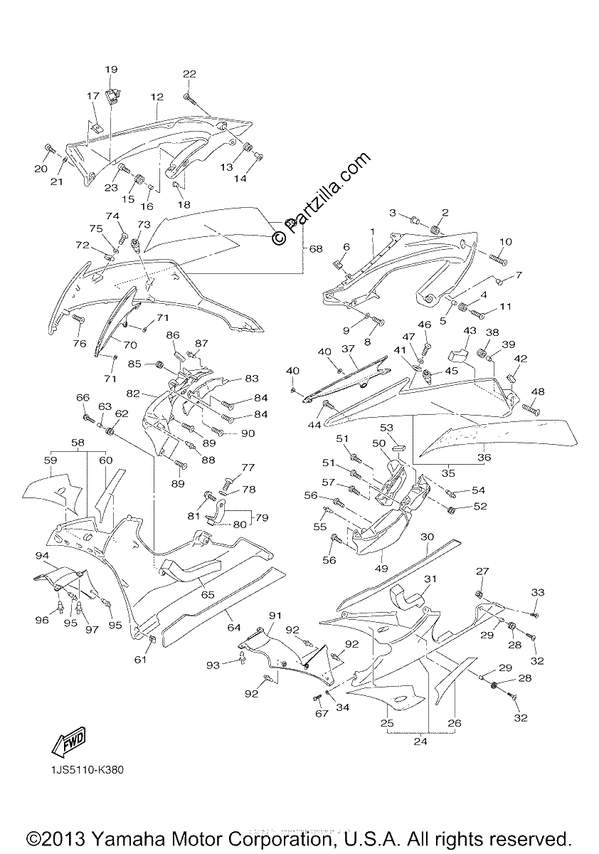 Diagrama de COWLING 2
