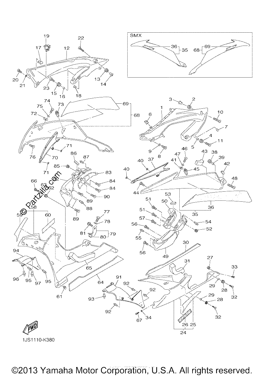 Diagrama de COWLING 2
