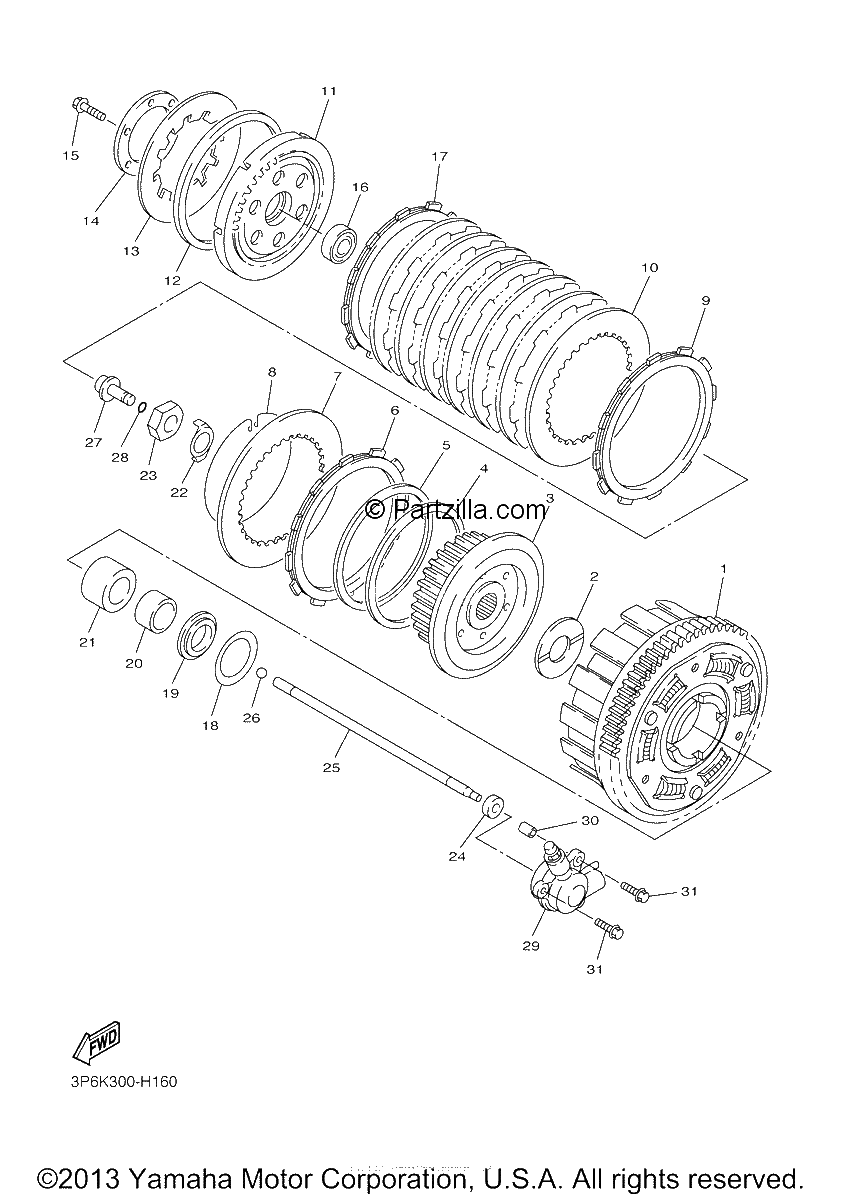Diagrama de CLUTCH