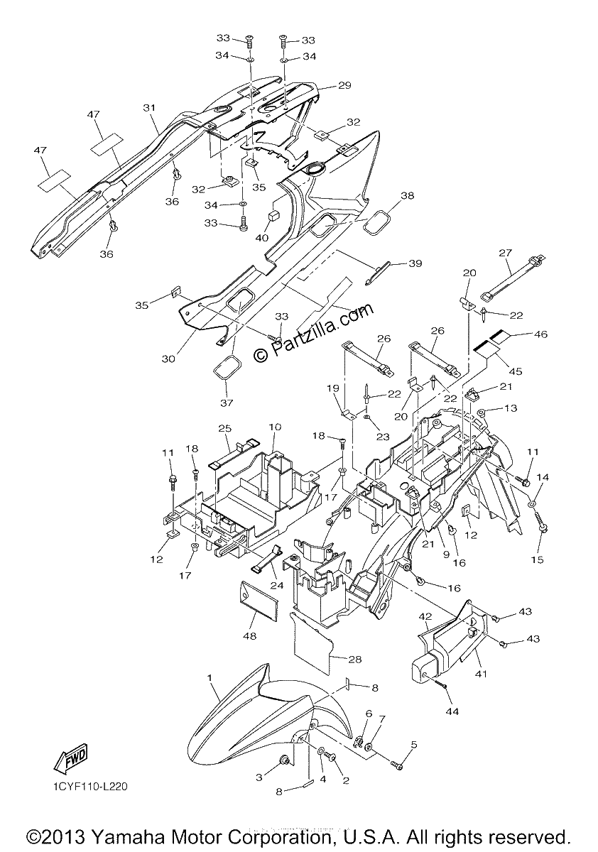 Diagrama de FENDER
