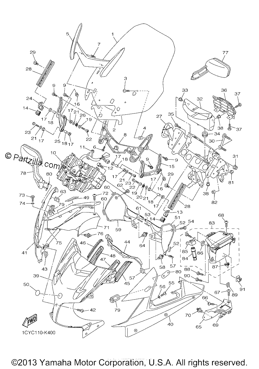 Diagrama de COWLING 1