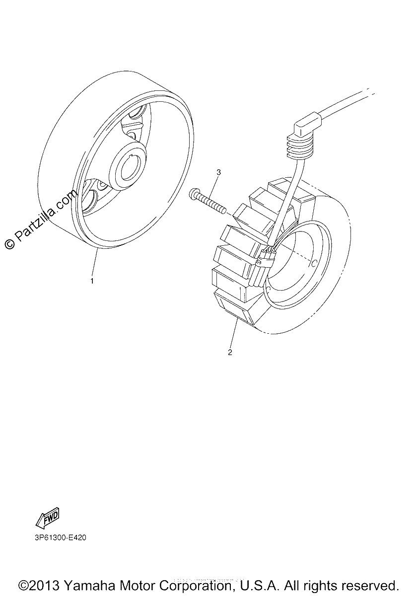 Diagrama de GENERATOR