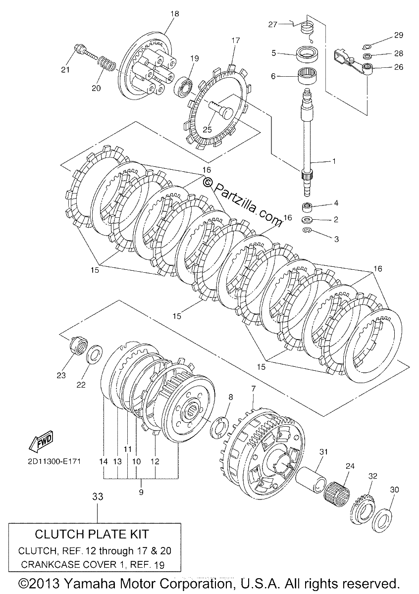 Diagrama de CLUTCH