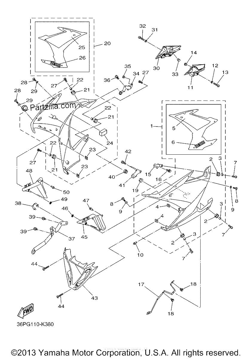 Diagrama de COWLING 2