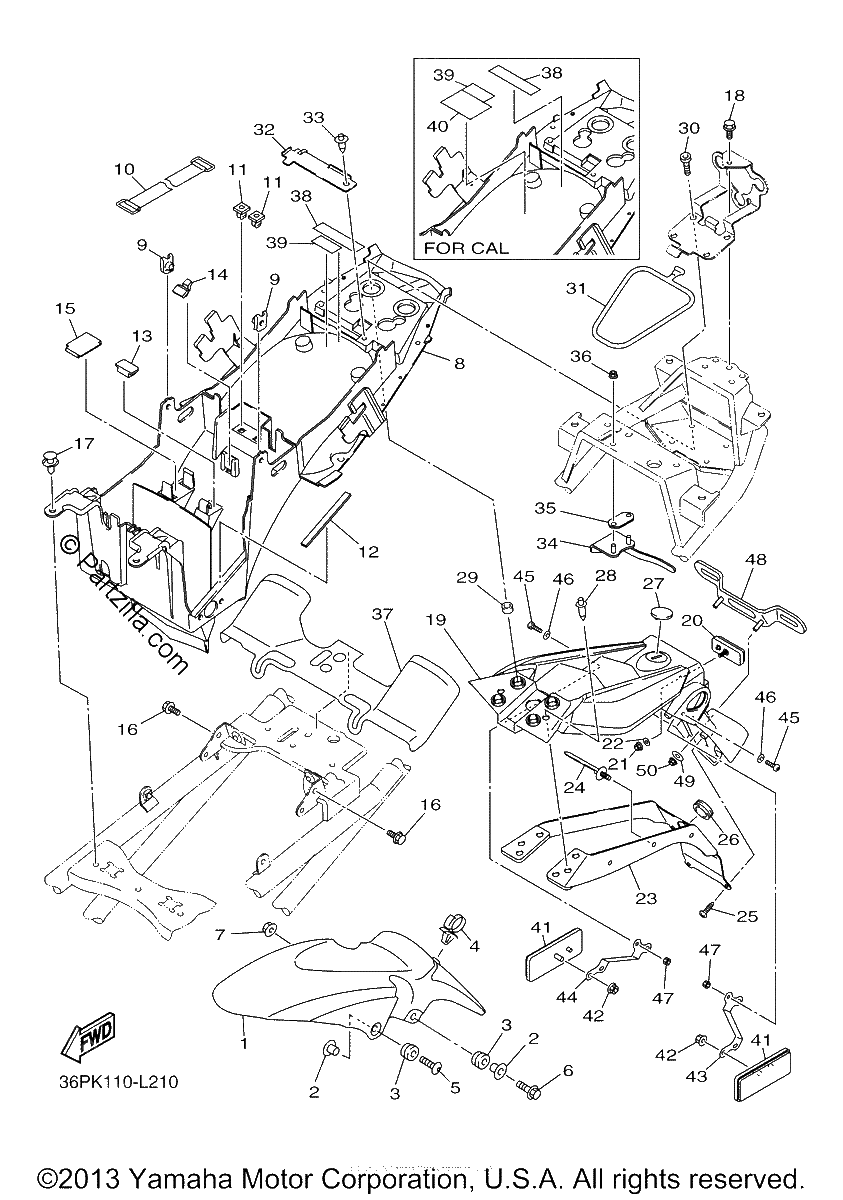 Diagrama de FENDER