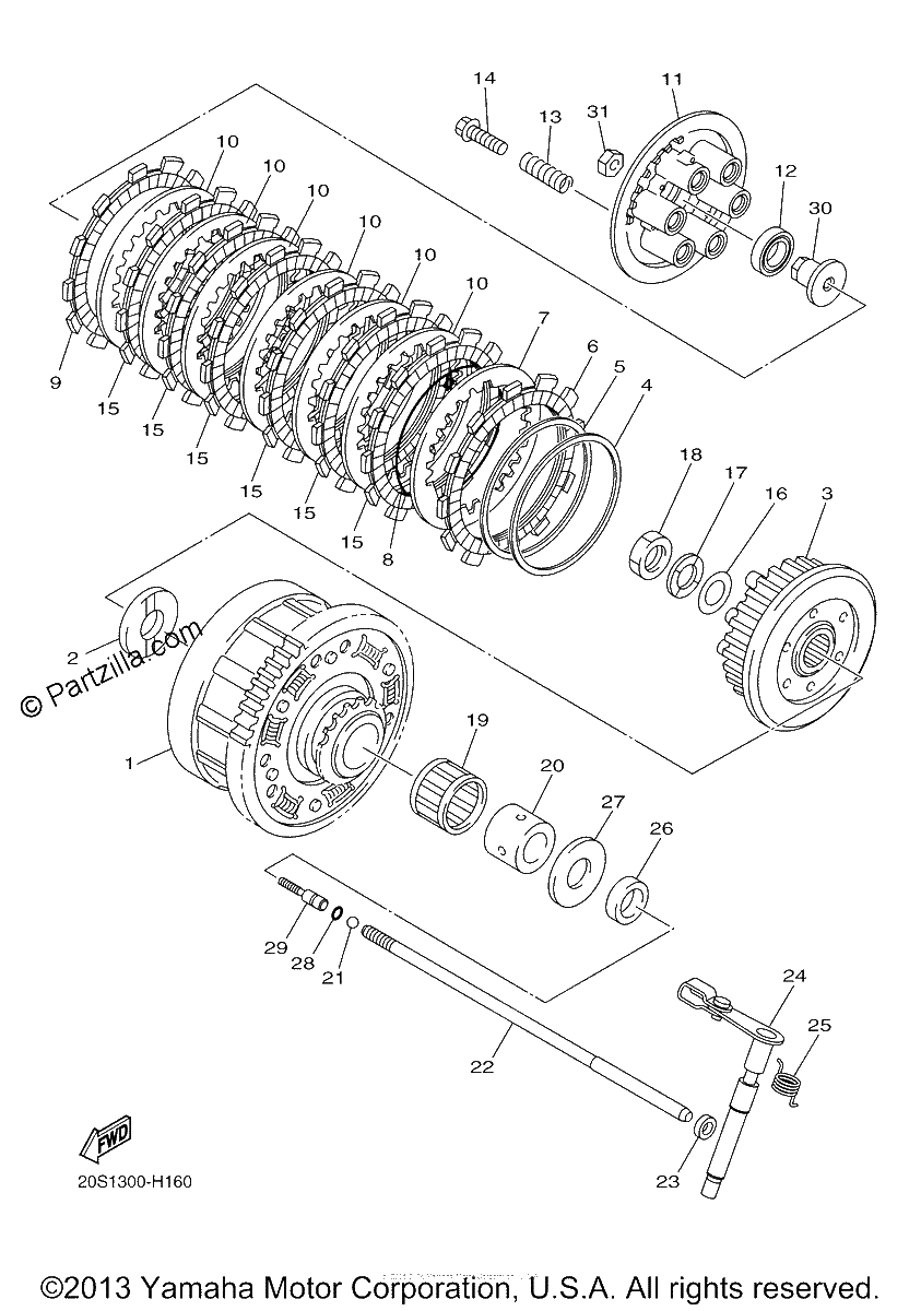 Diagrama de CLUTCH