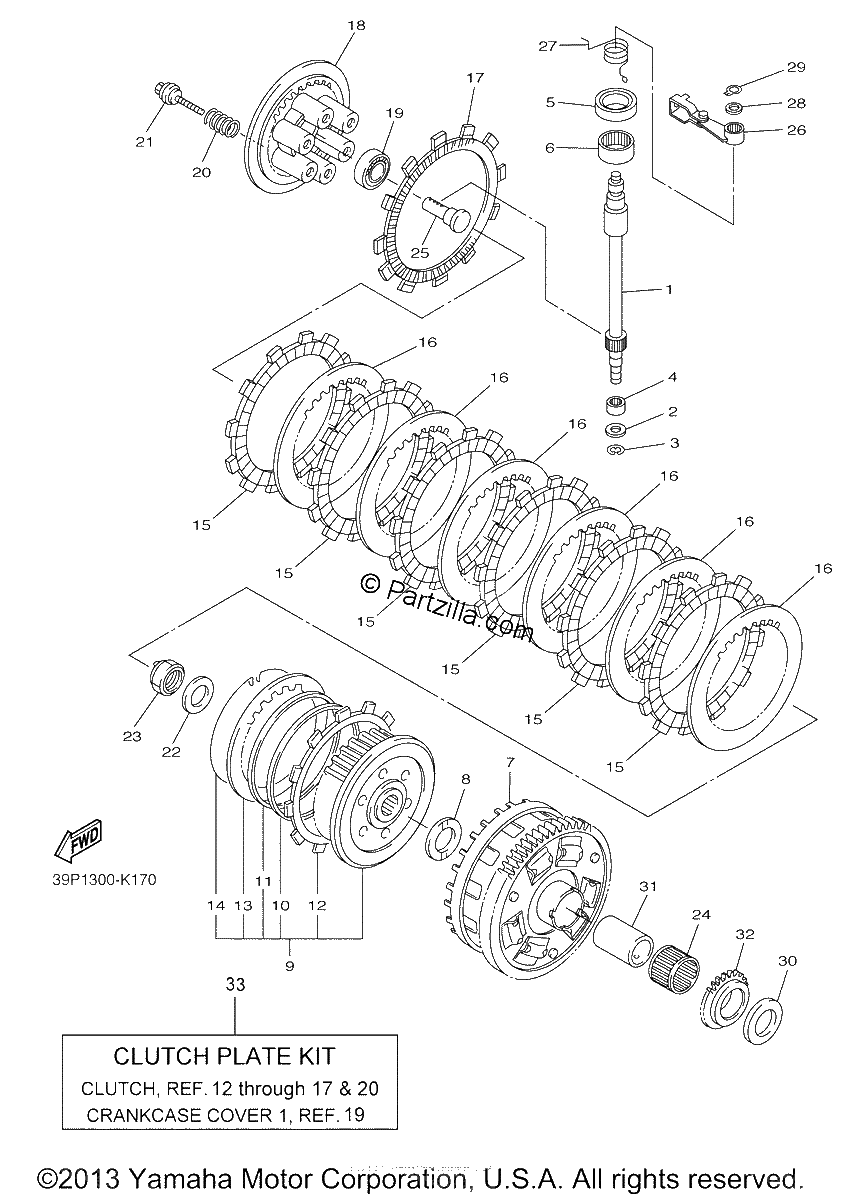 Diagrama de CLUTCH
