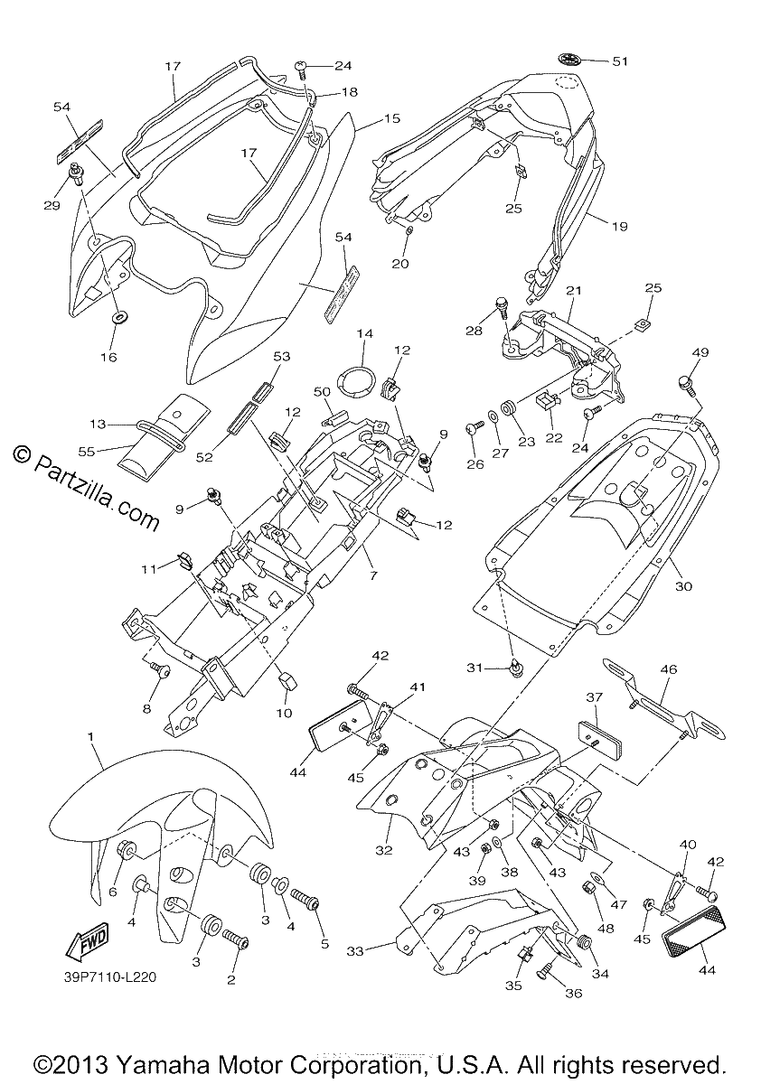 Diagrama de FENDER