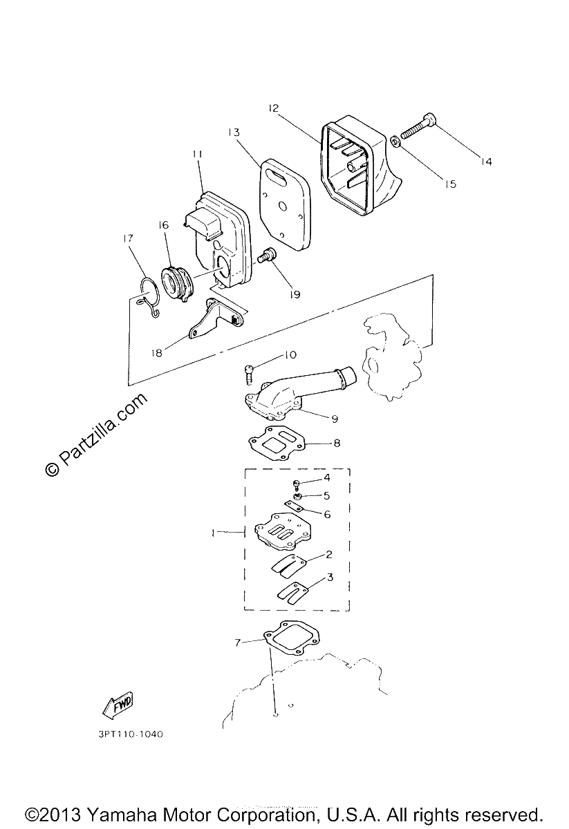 Diagrama de INTAKE